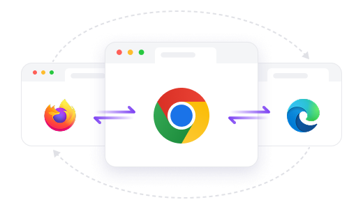 Multi-Window Batch Synchronisation